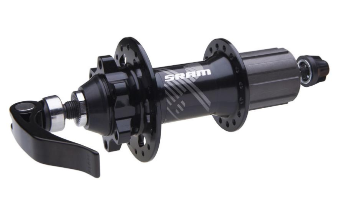 SRAM